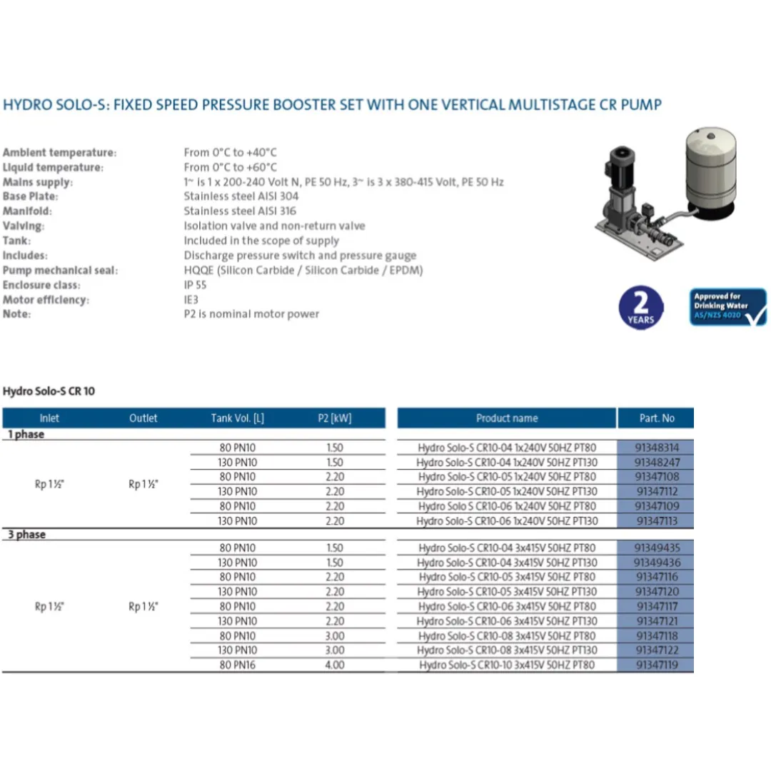 Grundfos Hydro SOLO-S CR 10 Fixed Speed Pressure Booster Pump Package (Max 220LPM)